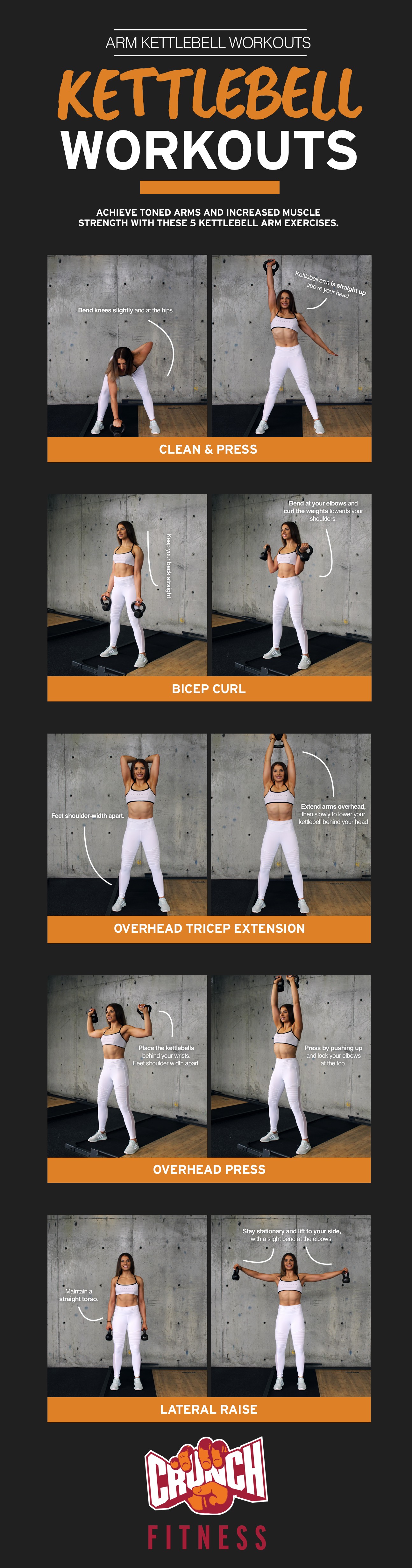 Net Mona Lisa modbydeligt 5 Kettlebell Arm Exercises To Tone & Strengthen